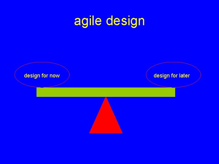 agile design for now design for later 