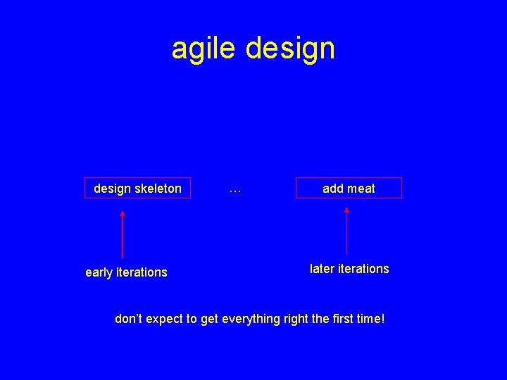 agile design skeleton early iterations … add meat later iterations don’t expect to get