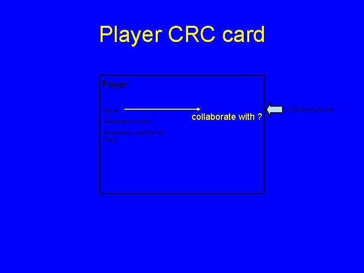 Player CRC card Player Move Remember score Remember number of lives collaborate with ?