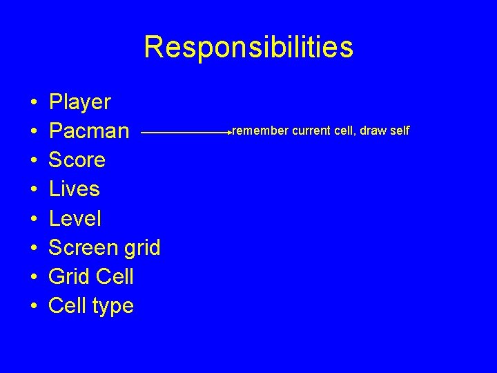 Responsibilities • • Player Pacman Score Lives Level Screen grid Grid Cell type remember