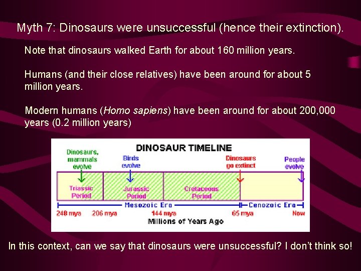 Myth 7: Dinosaurs were unsuccessful (hence their extinction). Note that dinosaurs walked Earth for