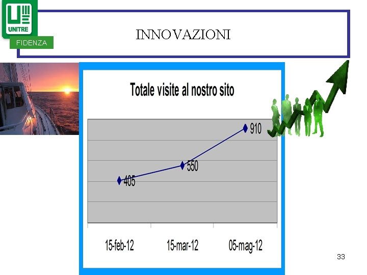 FIDENZA INNOVAZIONI 33 FIDENZA INNOVAZIONI 33