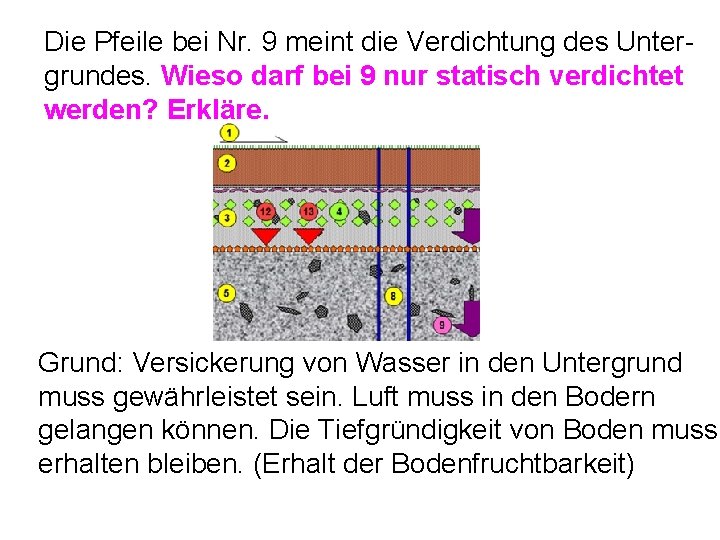 Die Pfeile bei Nr. 9 meint die Verdichtung des Untergrundes. Wieso darf bei 9