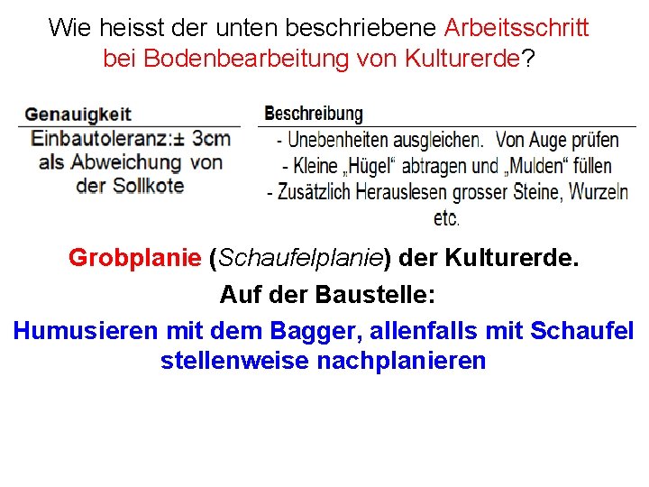 Wie heisst der unten beschriebene Arbeitsschritt bei Bodenbearbeitung von Kulturerde? Grobplanie (Schaufelplanie) der Kulturerde.