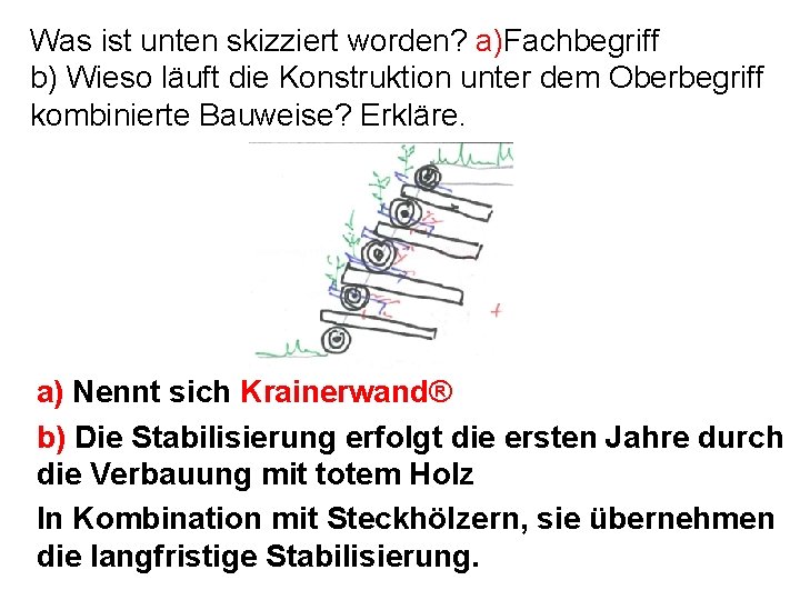 Was ist unten skizziert worden? a)Fachbegriff b) Wieso läuft die Konstruktion unter dem Oberbegriff