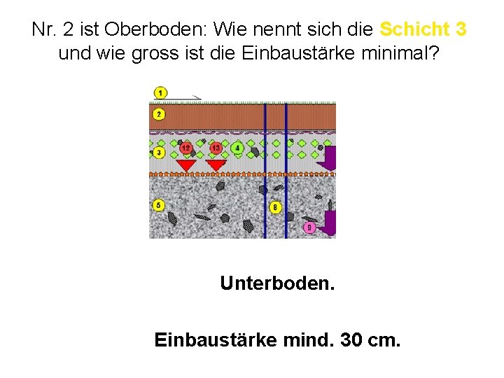 Lernquiz Entwsserung 2 Teams Immer Nur 1 Pro lernquiz-entwsserung-2-teams-immer-nur-1-pro