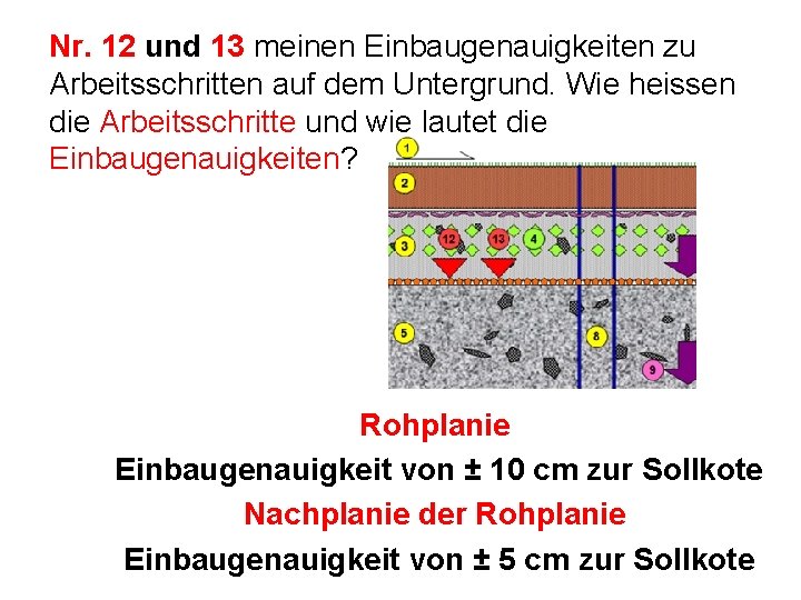 Nr. 12 und 13 meinen Einbaugenauigkeiten zu Arbeitsschritten auf dem Untergrund. Wie heissen die