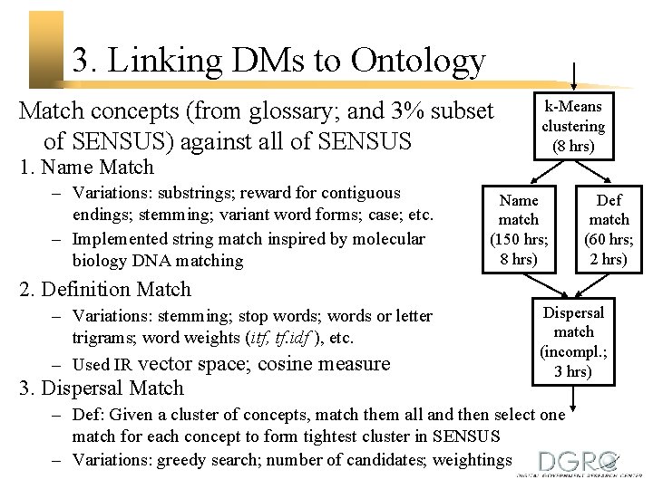 3. Linking DMs to Ontology Match concepts (from glossary; and 3% subset of SENSUS)