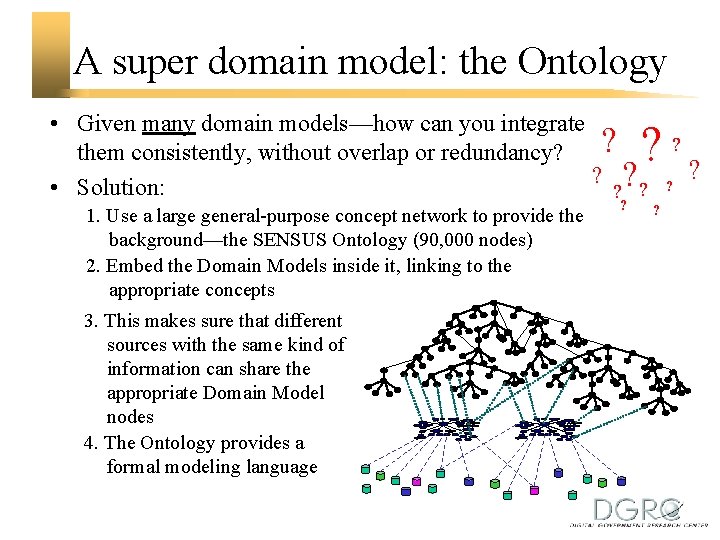 A super domain model: the Ontology • Given many domain models—how can you integrate
