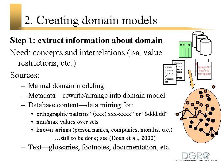 2. Creating domain models Step 1: extract information about domain Need: concepts and interrelations