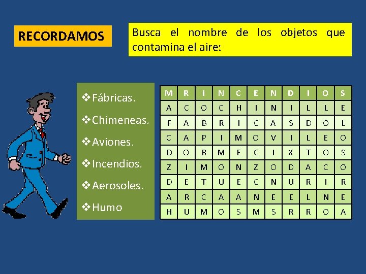 RECORDAMOS Busca el nombre de los objetos que contamina el aire: M R I