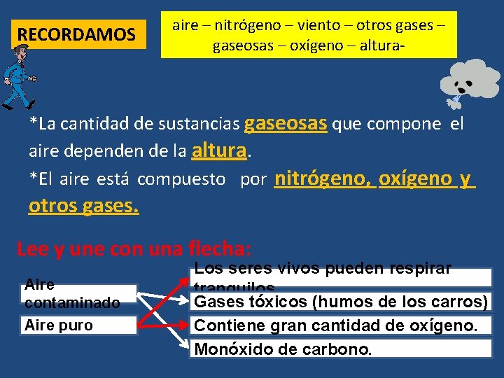 RECORDAMOS aire – nitrógeno – viento – otros gases – gaseosas – oxígeno –