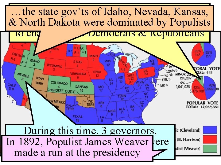 From 1890 to 1896, the Populist Party …the state gov’ts of Idaho, Nevada, Kansas,