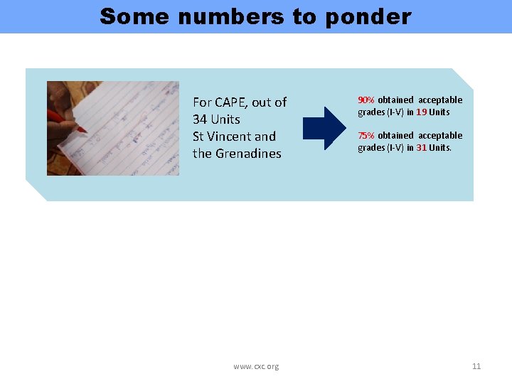 Some numbers to ponder For CAPE, out of 34 Units St Vincent and the