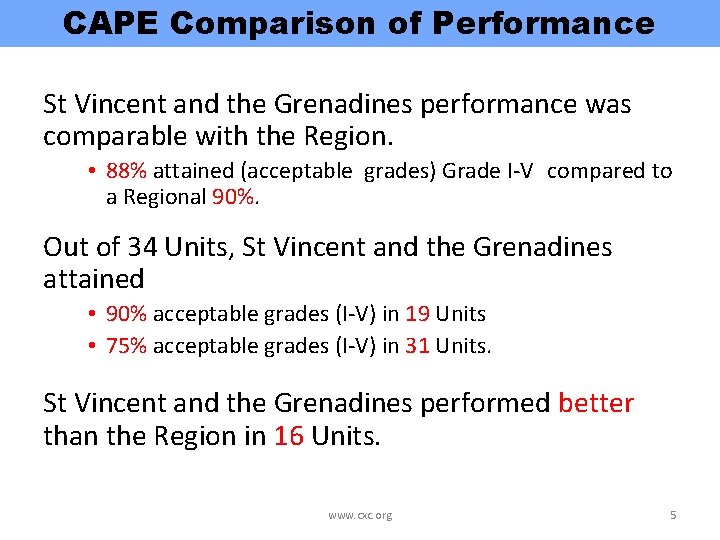 CAPE Comparison of Performance St Vincent and the Grenadines performance was comparable with the