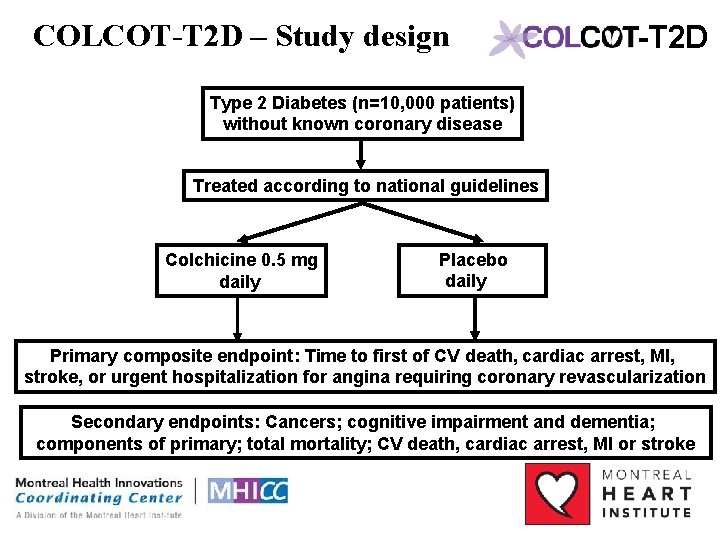 COLCOT-T 2 D – Study design -T 2 D Type 2 Diabetes (n=10, 000