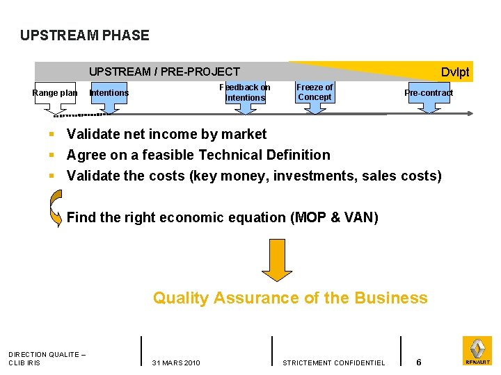 UPSTREAM PHASE Dvlpt UPSTREAM / PRE-PROJECT Range plan Feedback on Intentions Freeze of Concept