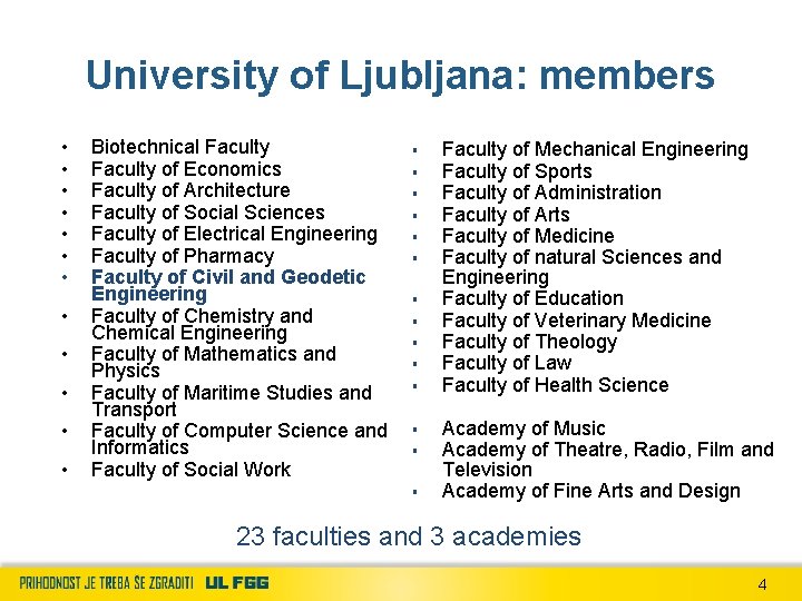 University of Ljubljana: members • • • Biotechnical Faculty of Economics Faculty of Architecture