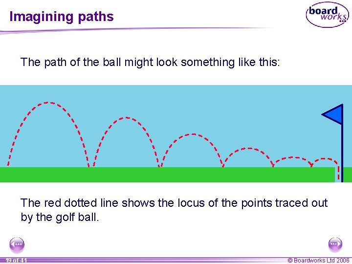 Imagining paths The path of the ball might look something like this: The red