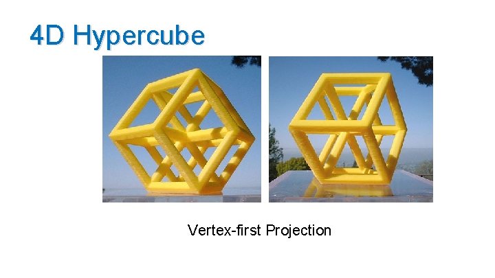 4 D Hypercube Vertex-first Projection 