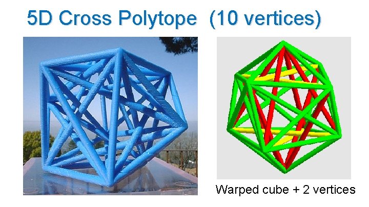 5 D Cross Polytope (10 vertices) Warped cube + 2 vertices 