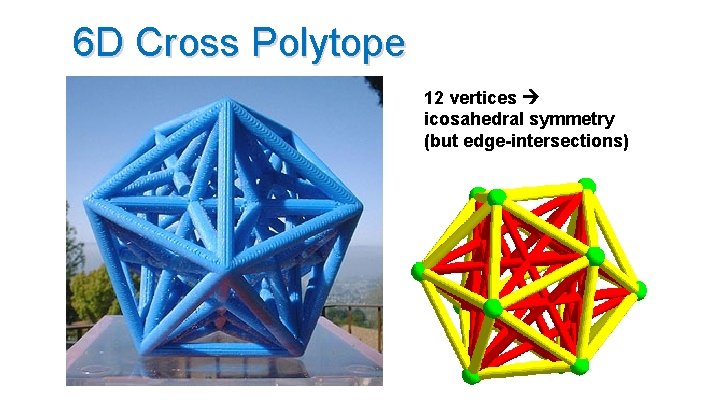 6 D Cross Polytope 12 vertices icosahedral symmetry (but edge-intersections) 