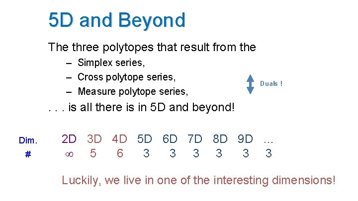 5 D and Beyond The three polytopes that result from the – Simplex series,