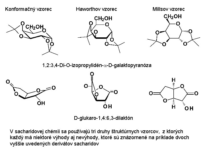 Konformačný vzorec Haworthov vzorec Millsov vzorec 1, 2: 3, 4 -Di-O-izopropylidén- -D-galaktopyranóza D-glukaro-1, 4: