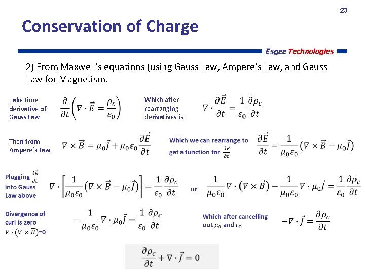 23 Conservation of Charge 2) From Maxwell’s equations (using Gauss Law, Ampere’s Law, and