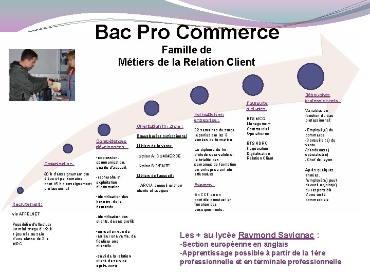Bac Pro Commerce Famille de Métiers de la Relation Client Poursuite d’études: Formation en
