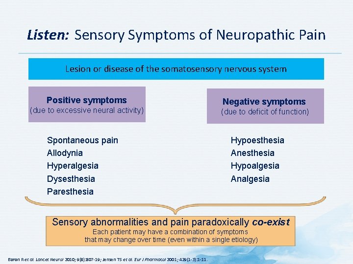 Listen: Sensory Symptoms of Neuropathic Pain Lesion or disease of the somatosensory nervous system Listen: Sensory Symptoms of Neuropathic Pain Lesion or disease of the somatosensory nervous system