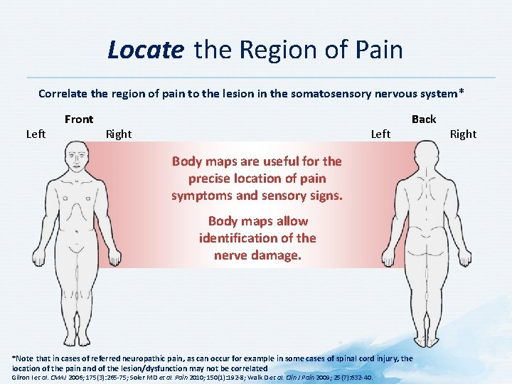 Locate the Region of Pain Correlate the region of pain to the lesion in Locate the Region of Pain Correlate the region of pain to the lesion in