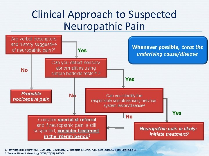 Clinical Approach to Suspected Neuropathic Pain Are verbal descriptors and history suggestive of neuropathic Clinical Approach to Suspected Neuropathic Pain Are verbal descriptors and history suggestive of neuropathic