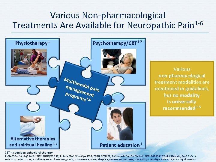 Various Non-pharmacological Treatments Are Available for Neuropathic Pain 1 -6 Physiotherapy 1 Psychotherapy/CBT 6, Various Non-pharmacological Treatments Are Available for Neuropathic Pain 1 -6 Physiotherapy 1 Psychotherapy/CBT 6,