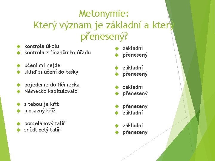 Metonymie: Který význam je základní a který přenesený? kontrola úkolu kontrola z finančního úřadu