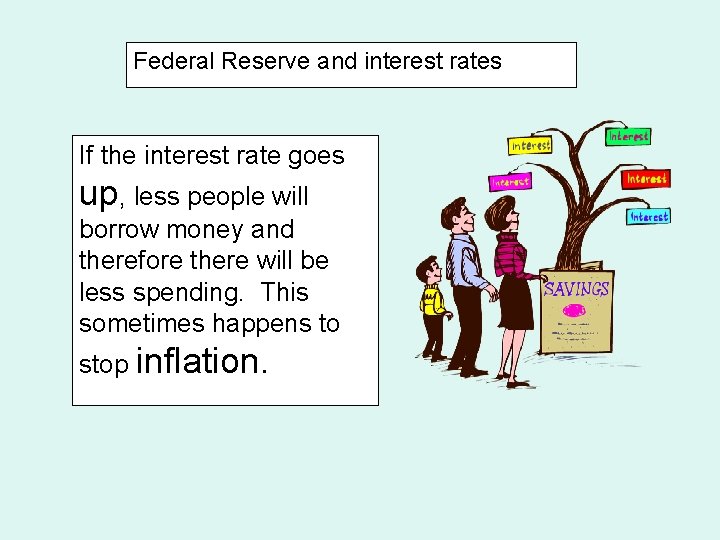 Federal Reserve and interest rates If the interest rate goes up, less people will