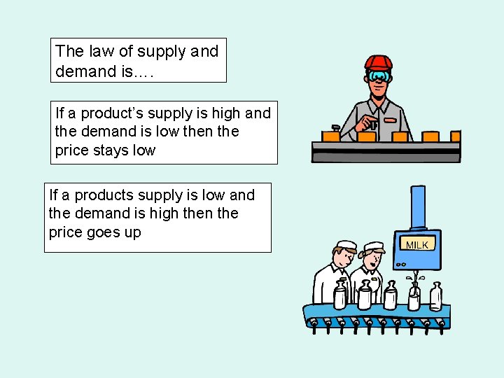 The law of supply and demand is…. If a product’s supply is high and