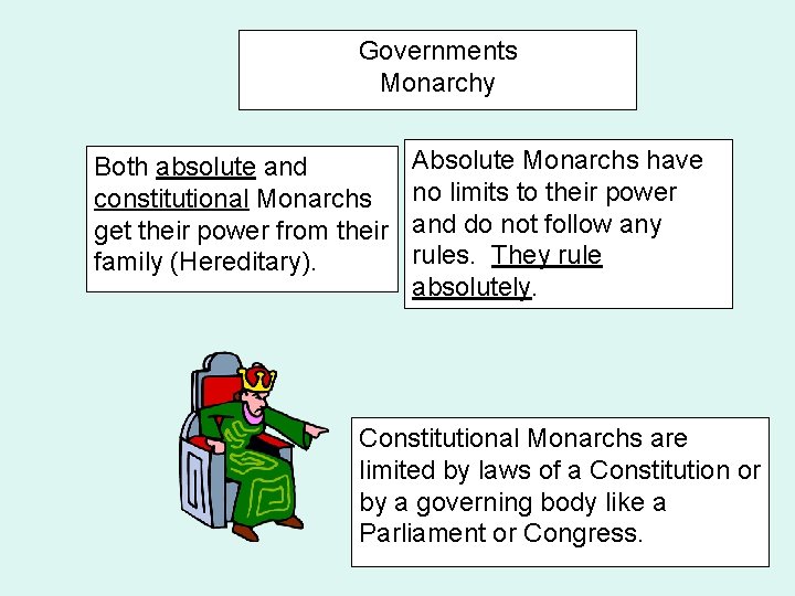Governments Monarchy Both absolute and constitutional Monarchs get their power from their family (Hereditary).