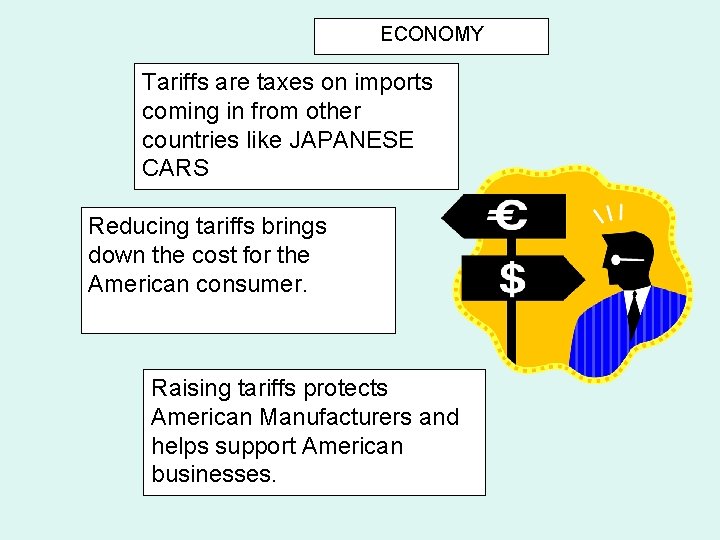 ECONOMY Tariffs are taxes on imports coming in from other countries like JAPANESE CARS