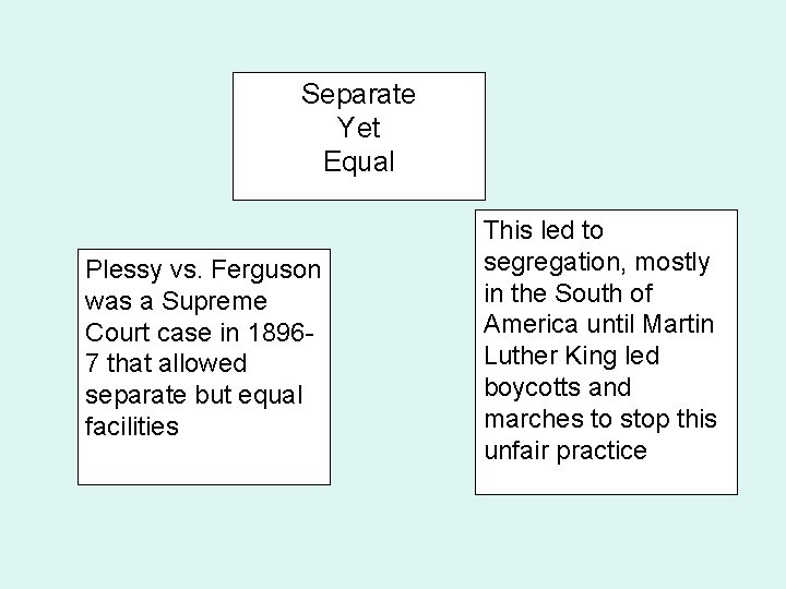 Separate Yet Equal Plessy vs. Ferguson was a Supreme Court case in 18967 that