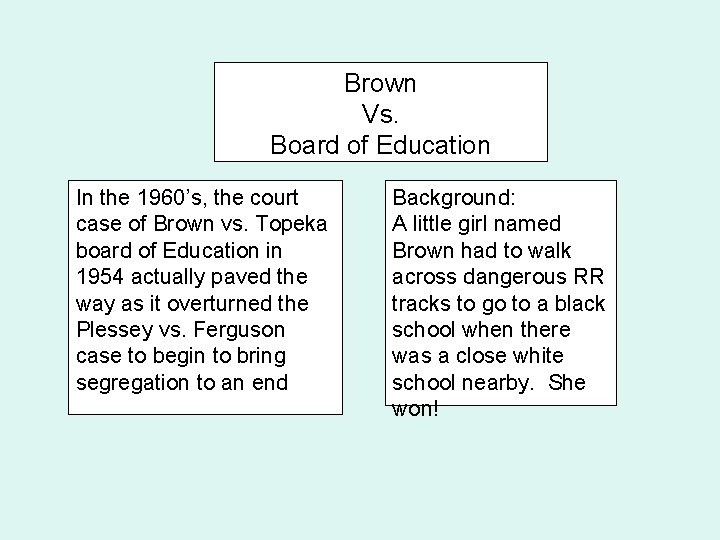 Brown Vs. Board of Education In the 1960’s, the court case of Brown vs.