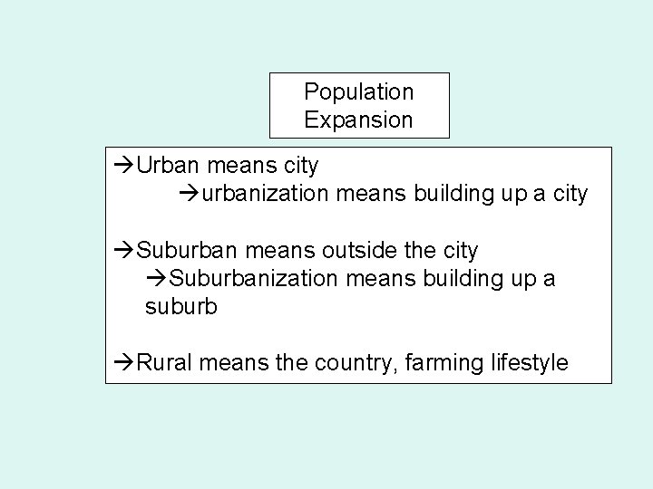 Population Expansion Urban means city urbanization means building up a city Suburban means outside