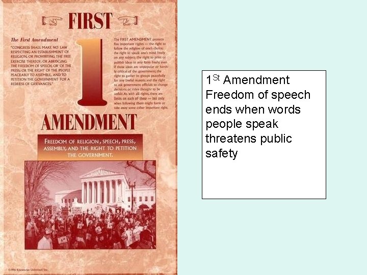 1 St Amendment Freedom of speech ends when words people speak threatens public safety