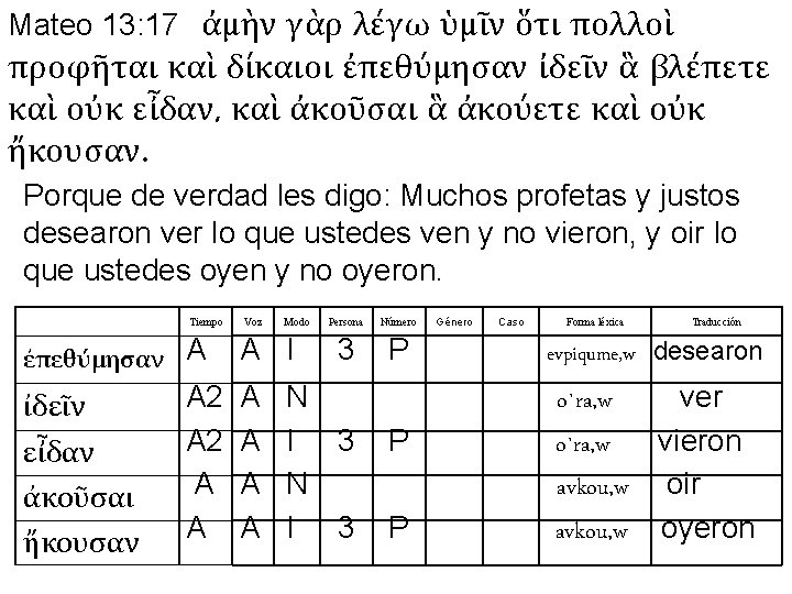 Mateo 13: 17 ἀμὴν γὰρ λέγω ὑμῖν ὅτι πολλοὶ προφῆται καὶ δίκαιοι ἐπεθύμησαν ἰδεῖν