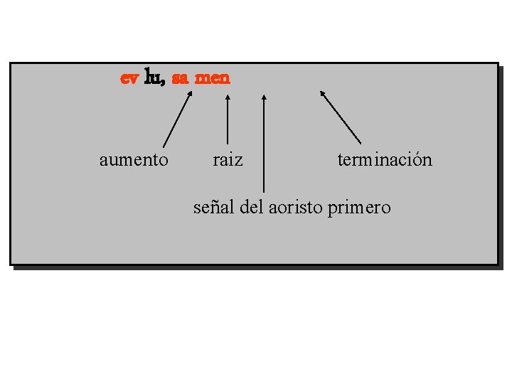 ev lu, sa men aumento raiz terminación señal del aoristo primero 