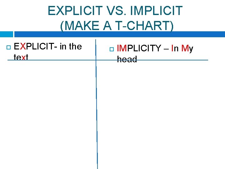 EXPLICIT VS. IMPLICIT (MAKE A T-CHART) EXPLICIT- in the text IMPLICITY – In My