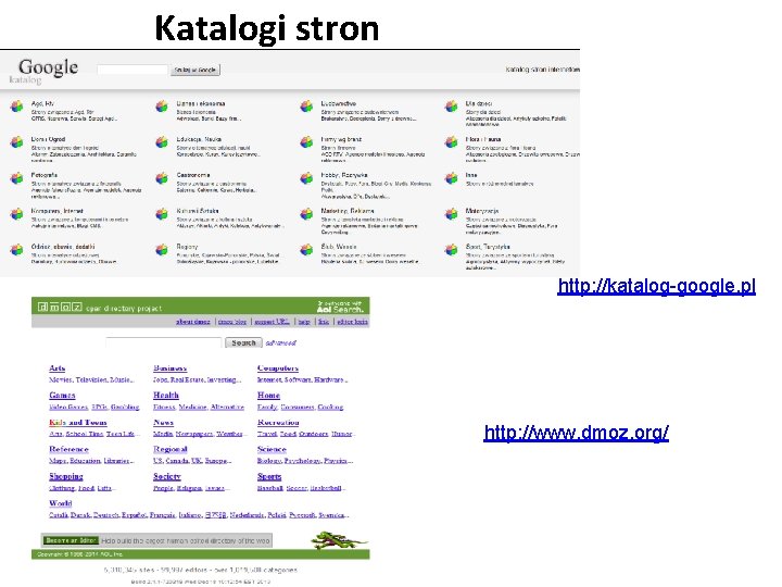 Katalogi stron http: //katalog-google. pl http: //www. dmoz. org/ 