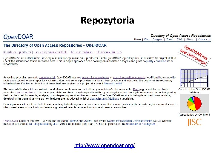 Repozytoria http: //www. opendoar. org/ 