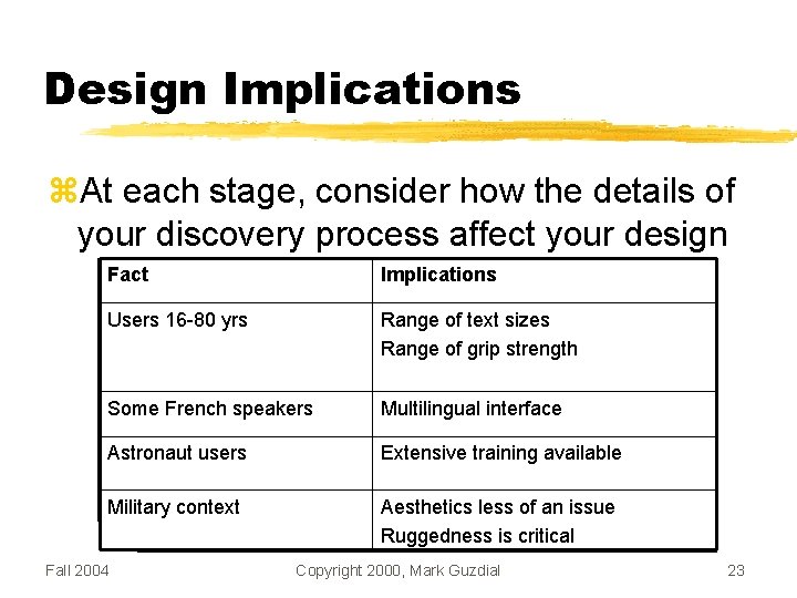 Design Implications At each stage, consider how the details of your discovery process affect