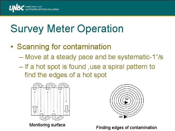 Survey Meter Operation • Scanning for contamination – Move at a steady pace and